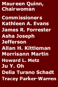 Listing of Commissioners